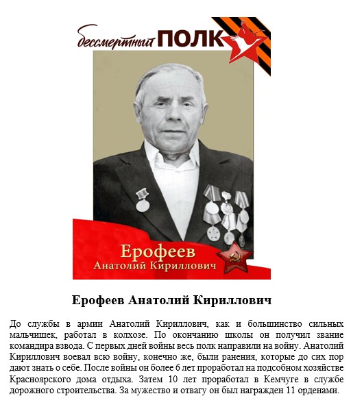 Изображения.