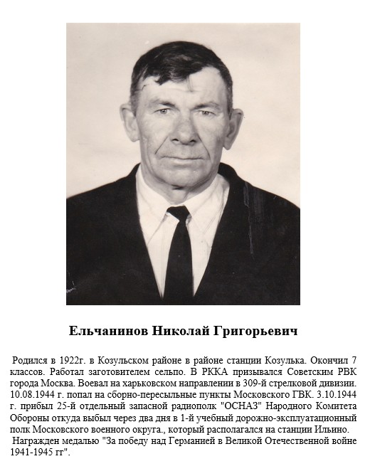 Изображения.