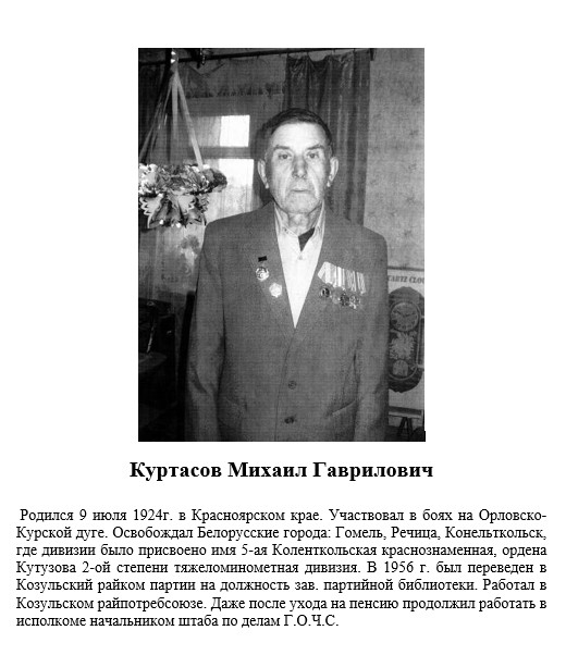 Изображения.