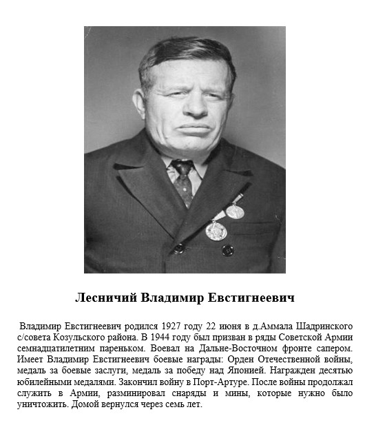 Изображения.