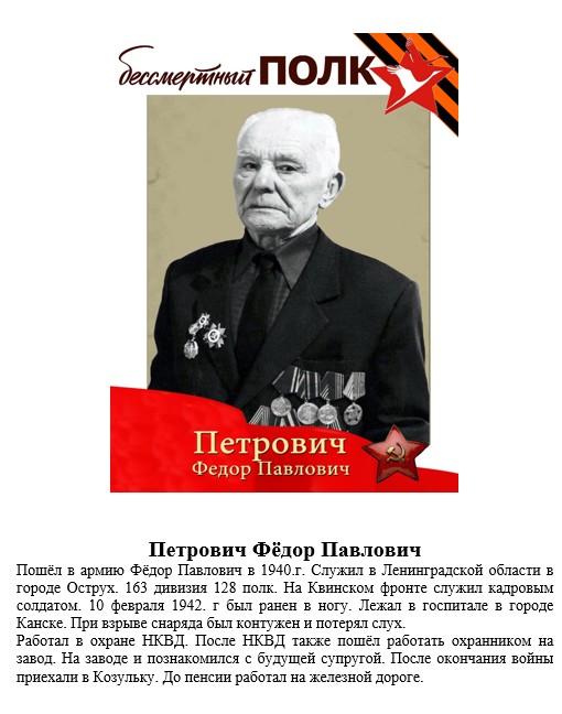 Изображения.