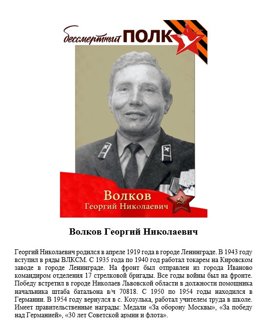Изображения.